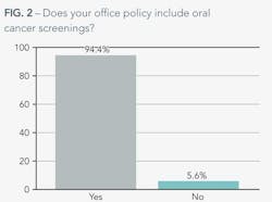 Conversation F2 Conversation F2