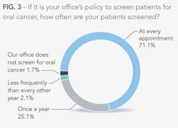 Conversation F3 Conversation F3