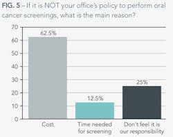 Conversation F5 Conversation F5