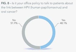 Conversation F8 Conversation F8
