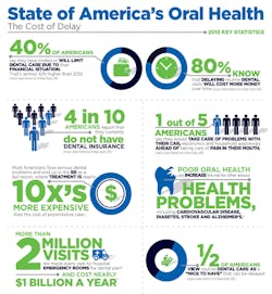 Cost Of Delay Cost Of Delay
