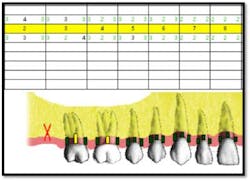 Cs3 1year1 Fo Cs3 1year1 Fo