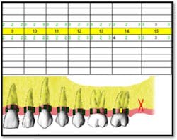 Cs3 1year3 Fo Cs3 1year3 Fo