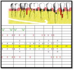 Cs3 Pretx3 Fo Cs3 Pretx3 Fo