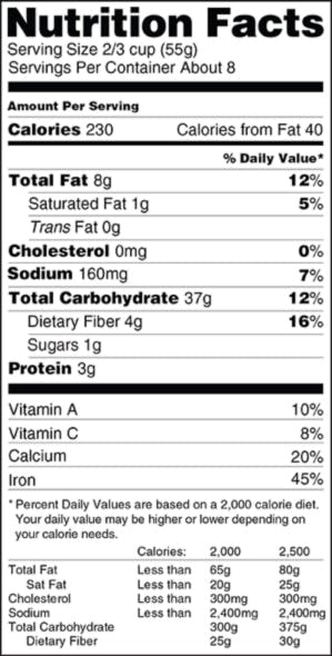 Current Nutrition Facts Fo