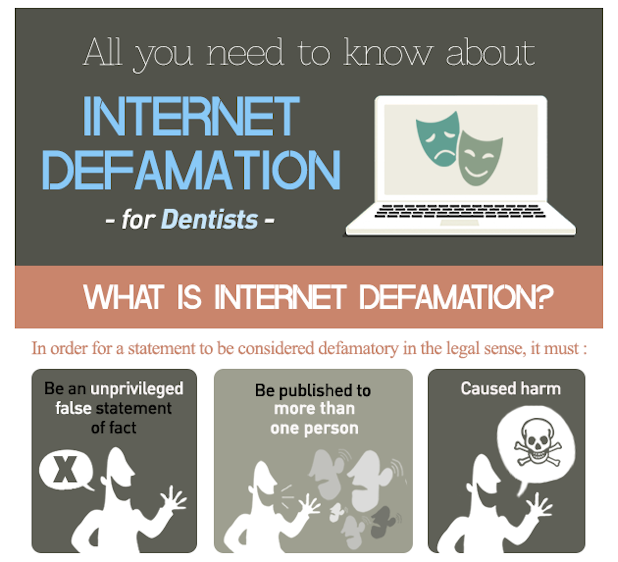 Online defamation against dentists: Learn what it is and how to handle ...