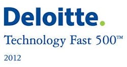 Deloitte Deloitte