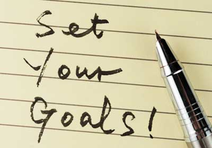 How To Set Your Practice Goals For The New Year And Get Past Your Excuses Dentistryiq