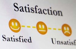 Dental Patient Survey Dental Patient Survey