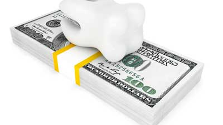 Dental Practice Expenses