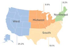 Dental Tourism By Region Dental Tourism By Region
