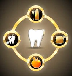 Dental Website Dental Website