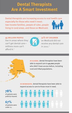 Dentaltherapists2 Dentaltherapists2