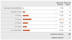 Dentistanswers3 P23 Dentistanswers3 P23