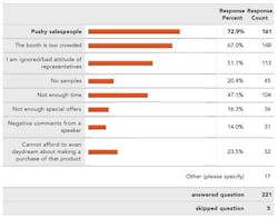 Dentistanswers3 P25 Dentistanswers3 P25
