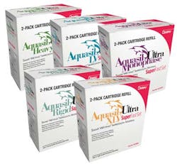 Dentsply Caulk Groupright Dentsply Caulk Groupright