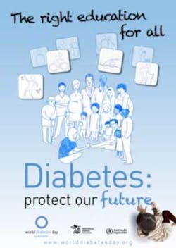 Diabetes Poster Fo