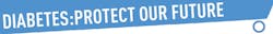 Diabetes Protect Fo Diabetes Protect Fo