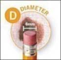 Diameter Fo Diameter Fo