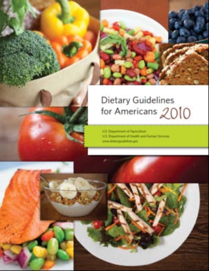 Dietary Guidelines Fo