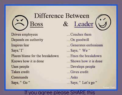 Differencebossleader