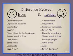 Differencebossleader