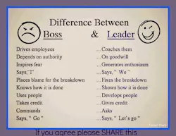 Differencebossleader