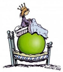 Difficult Dental Patients Difficult Dental Patients