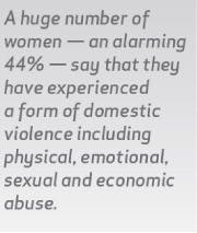 Domestic Violence Quote Fo