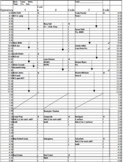 Drevenstedt De Drevenstedt De