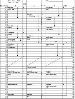 Drevenstedt De Drevenstedt De