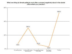 Femalenegativea Femalenegativea