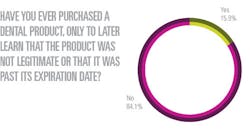 Figdental 16 Figdental 16