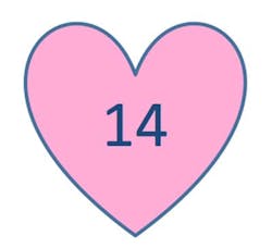 Focus Cancer 1 Focus Cancer 1