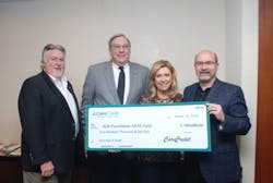 Gkas Check Gkas Check