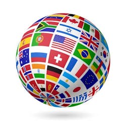 Globe Fo Globe Fo