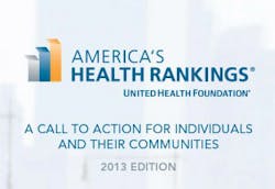 Health Rankings Fo