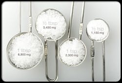 High Blood Pressure Salt Fo High Blood Pressure Salt Fo