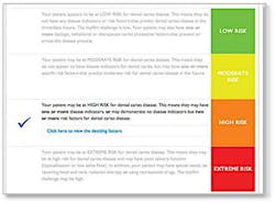 High Risk Fo High Risk Fo