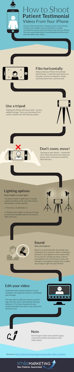 How To Shoot Video From Your Iphone Infographic Sm How To Shoot Video From Your Iphone Infographic Sm