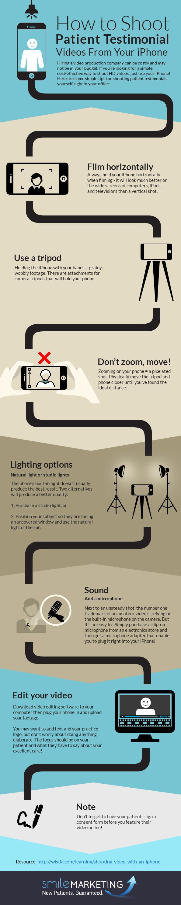 How To Shoot Video From Your Iphone Infographic Sm