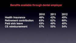 Hygbenefits Hygbenefits