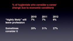 Hygcareerchange Hygcareerchange