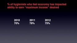 Hygecoimpact Hygecoimpact