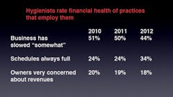 Hygfinancialhealth Hygfinancialhealth