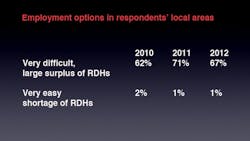 Hygjobmarketpng Hygjobmarketpng