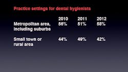 Hygmetrorural Hygmetrorural
