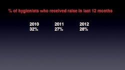 Hygpayraise Hygpayraise