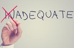 Inadequate Inadequate