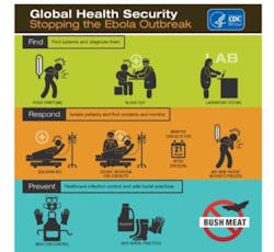 Kelschebola Kelschebola